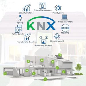Ứng dụng của giải pháp KNX trong nhà thông minh